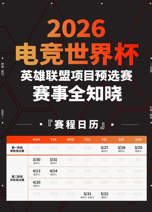EWC LPL预选赛赛程出炉:第一阶段3月27日开始,角逐2个正赛席位